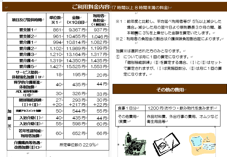 料金表くつろぎ2026