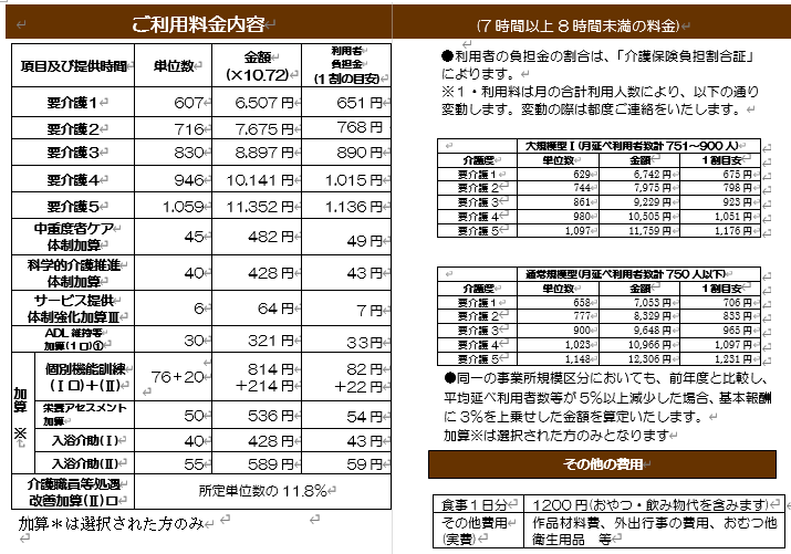 料金表一般2026