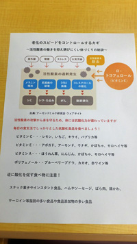 栄養学ゲーム